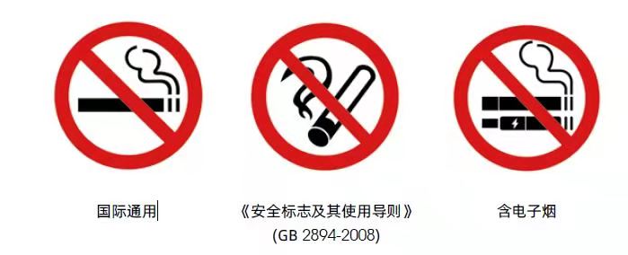 ���ý��̱�ʶ������