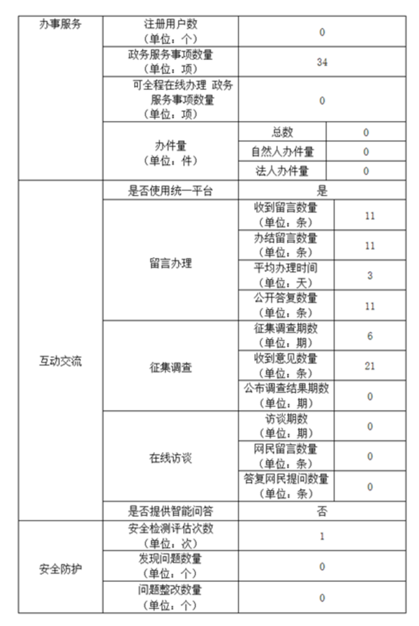 �����ĸ�1_02