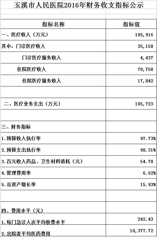 QQ��ͼ20170330171645