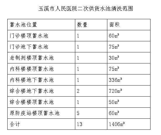 QQ��ͼ20180727152722