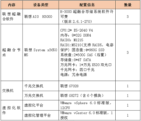 ΢�Ž�ͼ_20220526152450