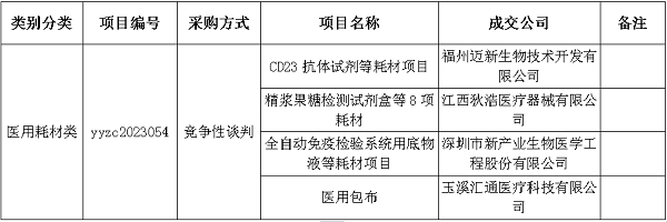 ΢�Ž�ͼ_20230524101136