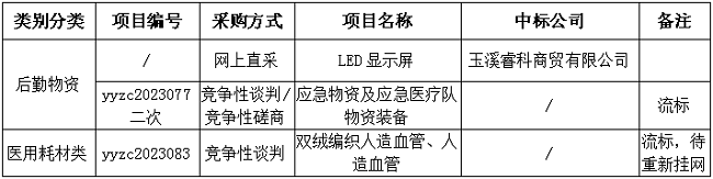 ΢�Ž�ͼ_20230809153338