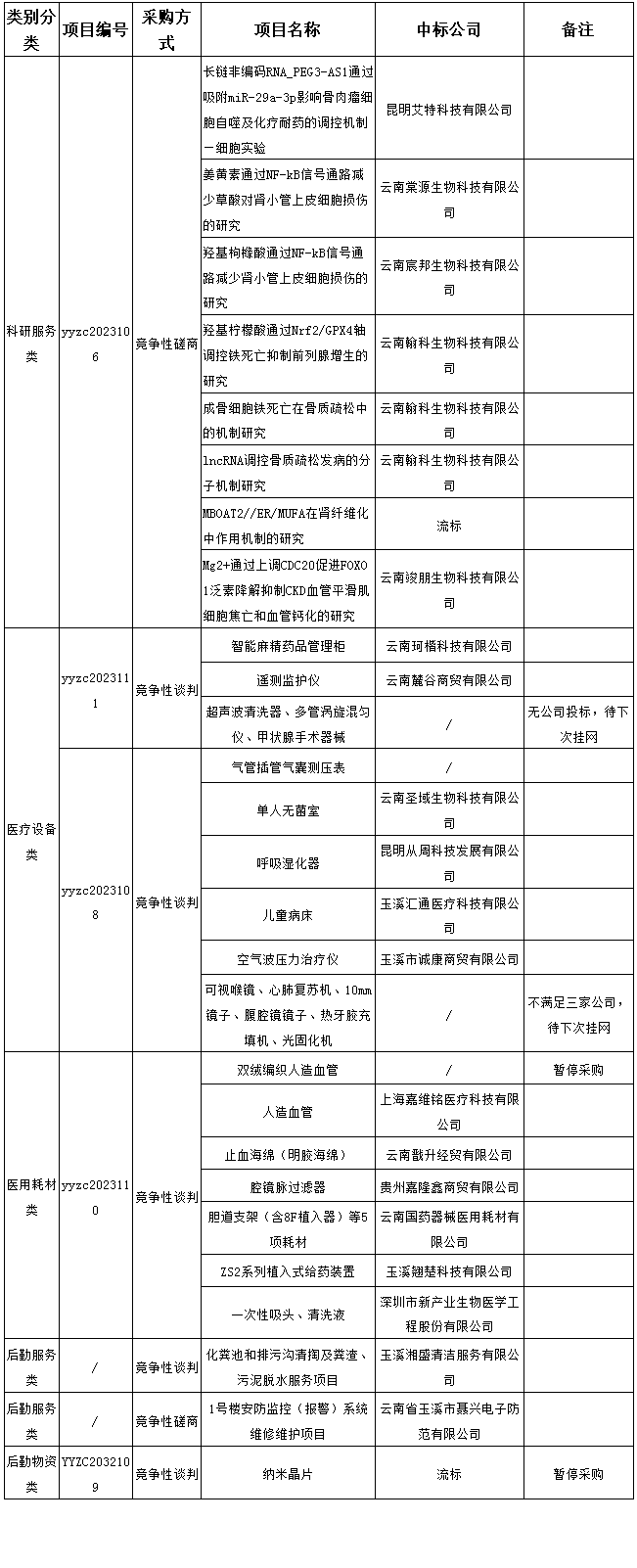 QQ��ͼ20231102144400