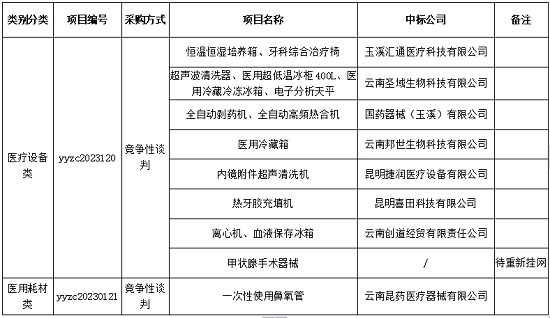 ΢�Ž�ͼ_20231122173120