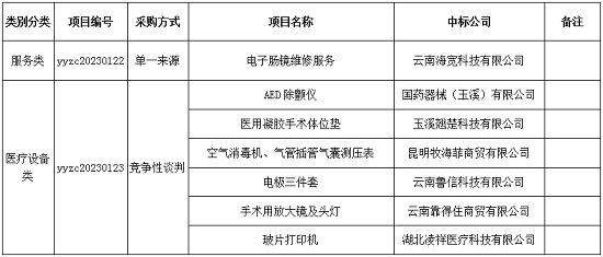 ΢�Ž�ͼ_20231130091139