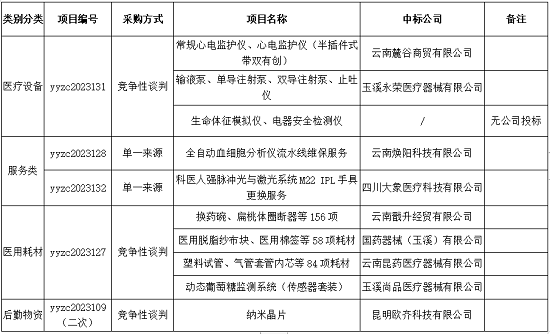 QQ截图20231213211803