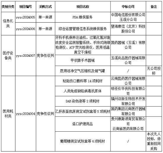 微信截图_20240119094424