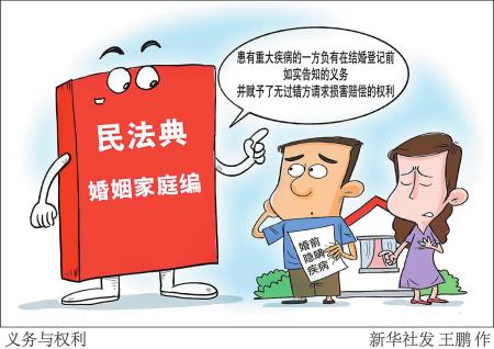 �»��緢 ����ͼ