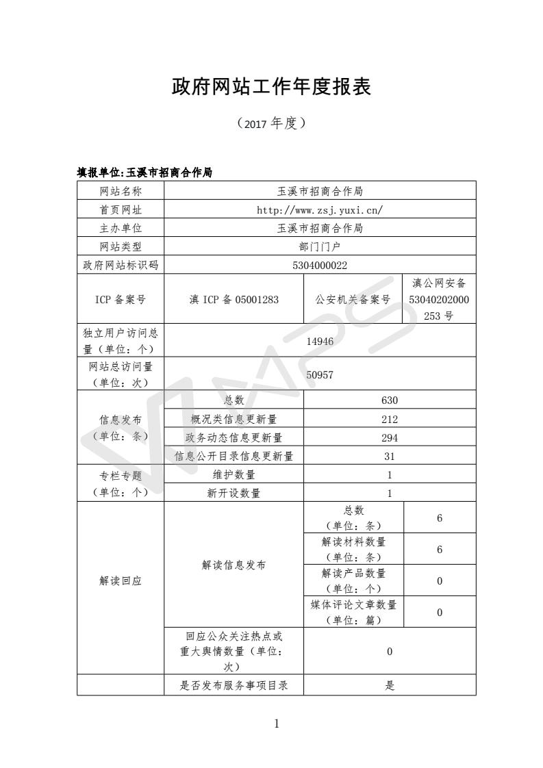 report_tb_5304000022_01