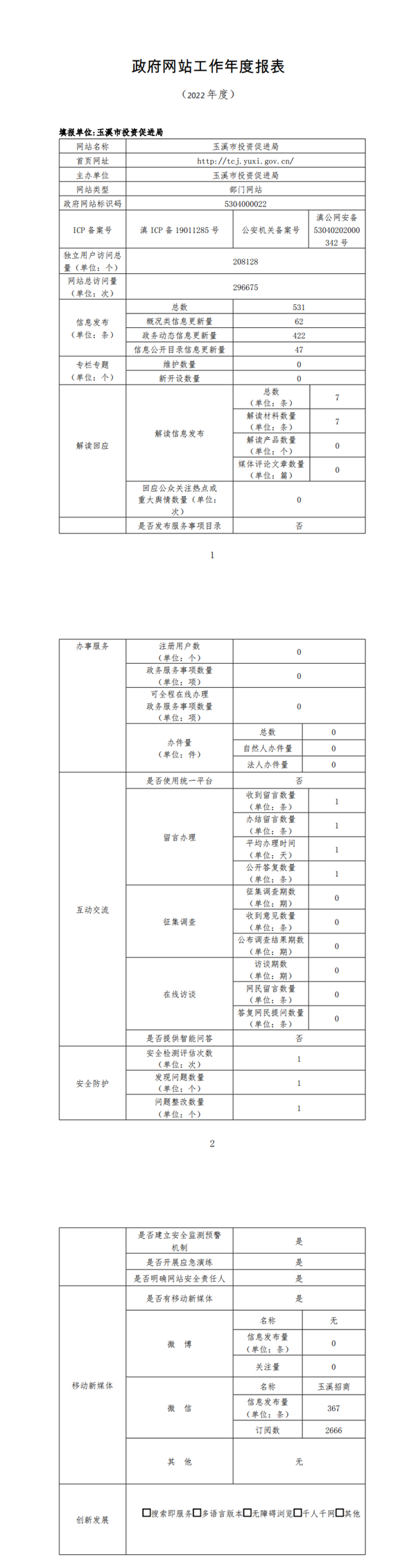 report_tb_5304000022_0